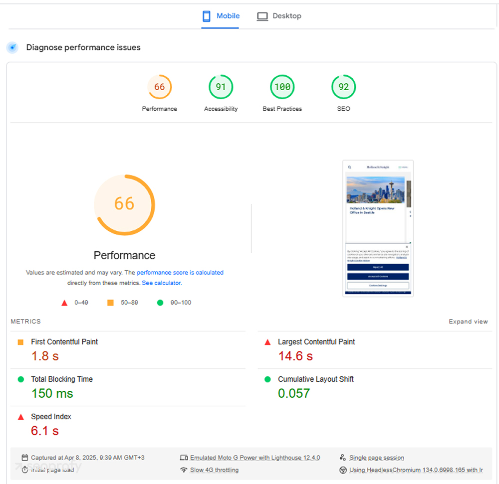 Website Technical Audit