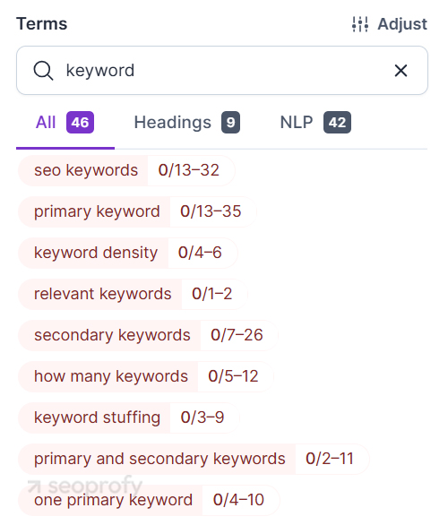 Appropriate Ranges for Using Keywords Per Page