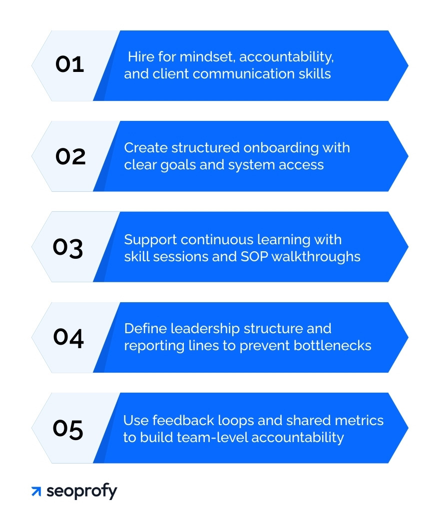 Build a Strong Team Culture and Leadership Structure
