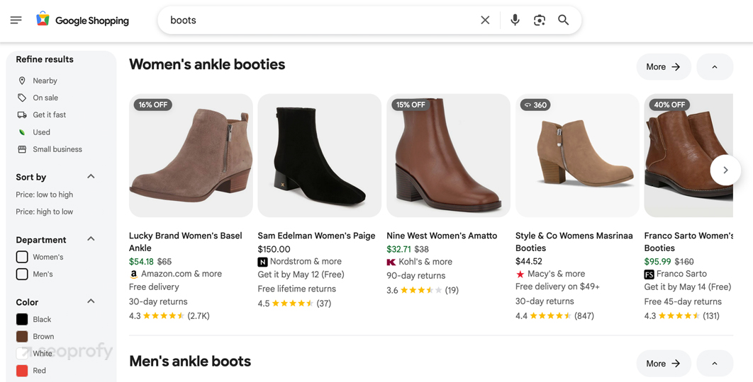 Where to Use Keywords