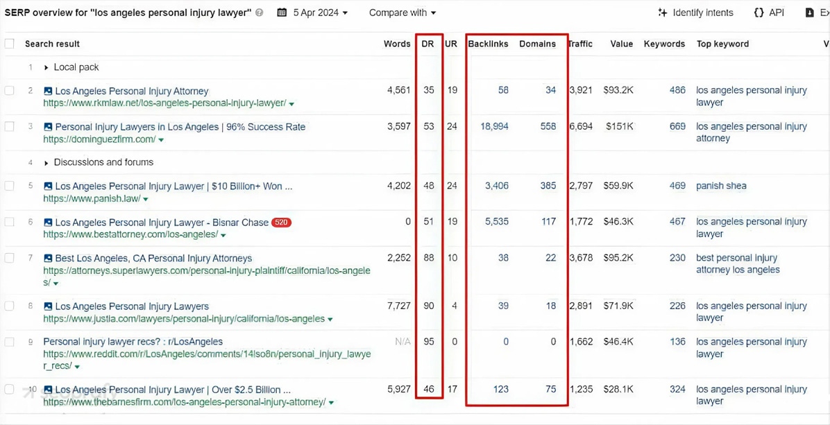 Link Building