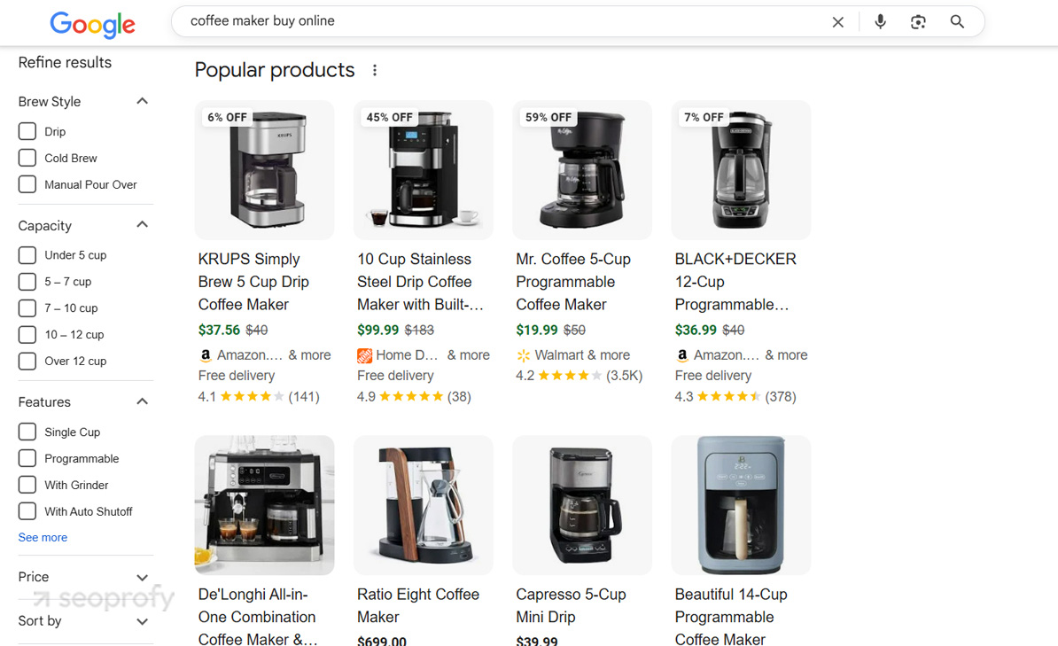 Ignoring SERP Features