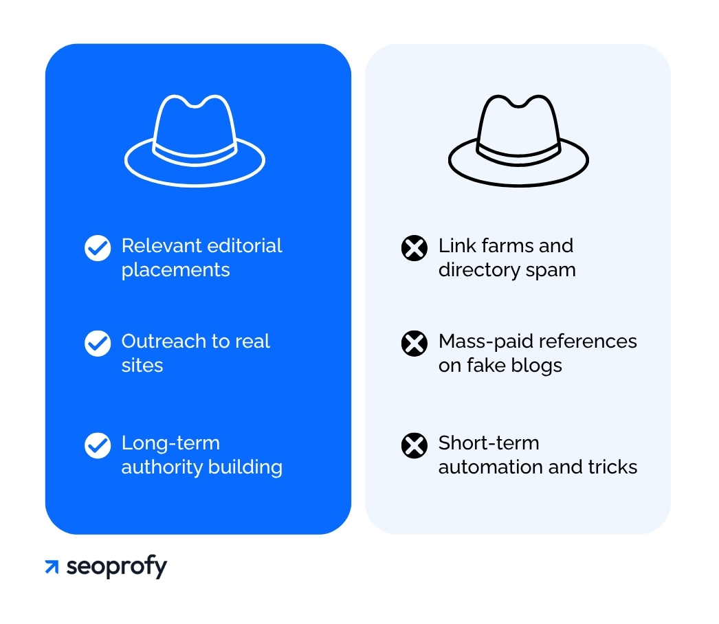 “White Hat” and “Black Hat” Practices