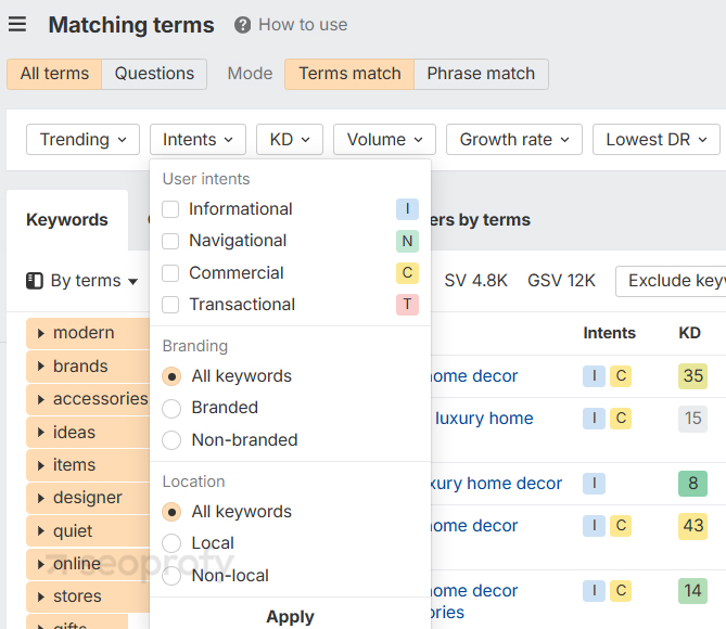 Check Keywords in Ahrefs