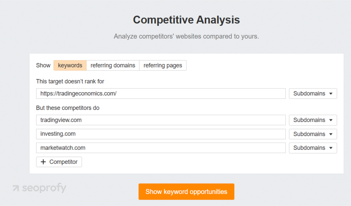 Find Gaps in Local Search Coverage