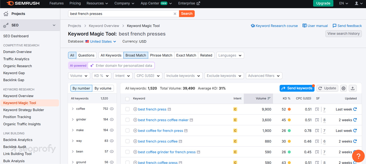 Analyze Keywords Using SEO Tools