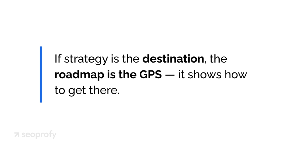 If strategy is the destination, the roadmap is the GPS