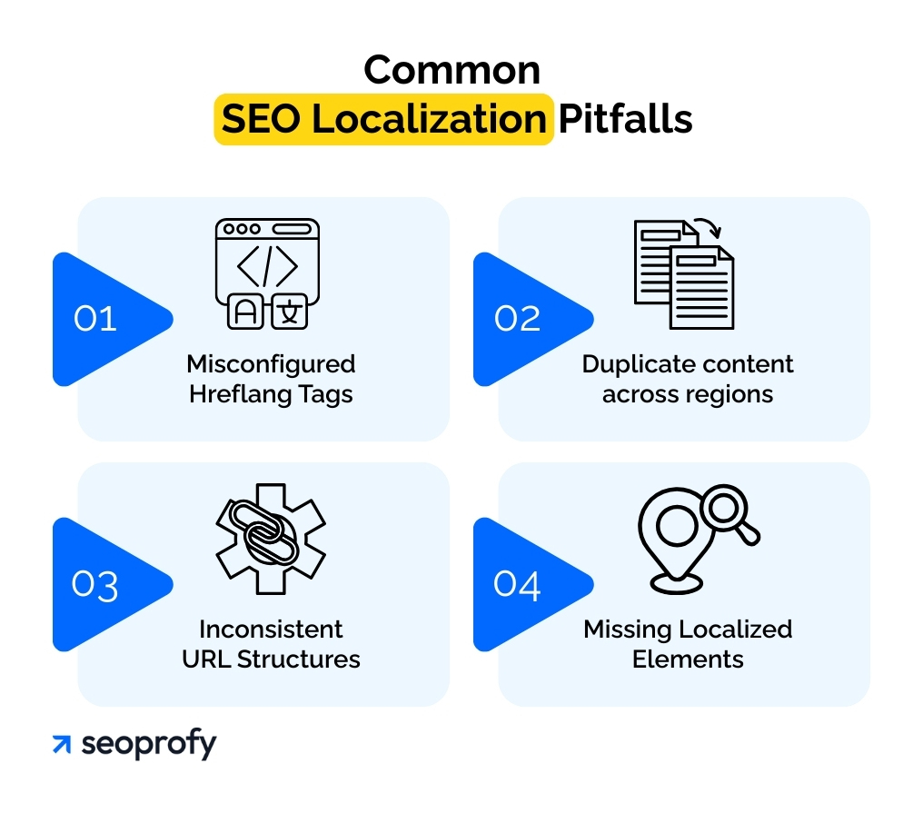 Common SEO Localization Pitfalls
