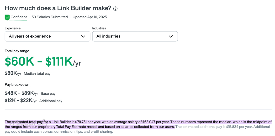 Lower Cost of Link Building