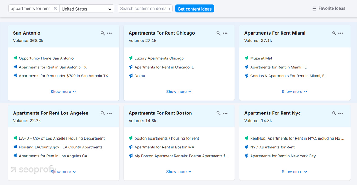 Content Types That Drive Leads: Blogs, Guides, Tools