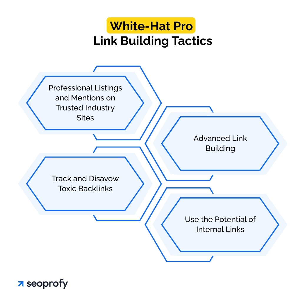 White-Hat Pro Link Building Tactics
