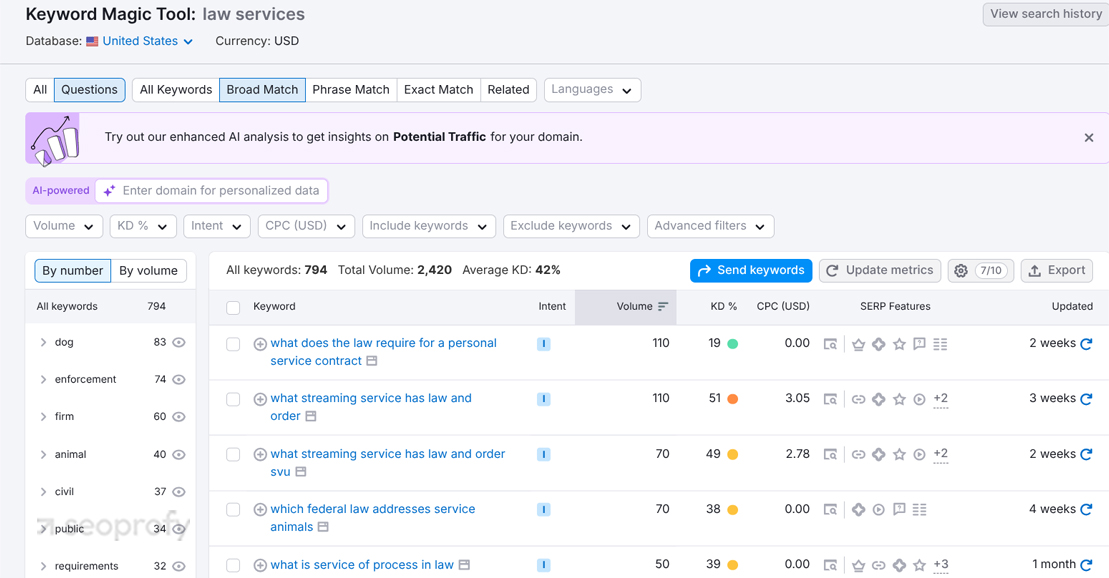 Target Keywords in the Form of Questions