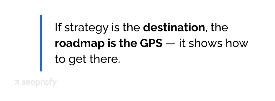If strategy is the destination, the roadmap is the GPS