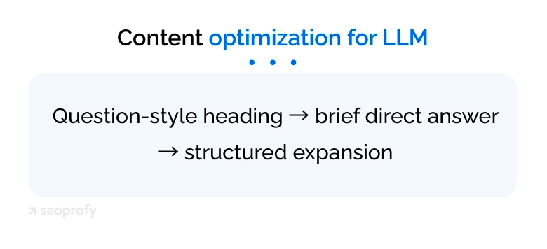 Content optimization for LLM