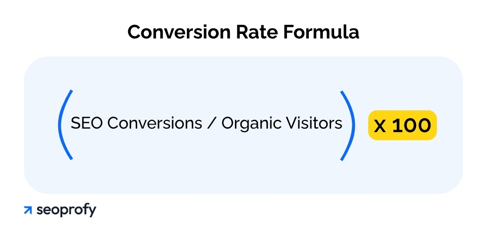 Calculate Your SEO Conversion Rate