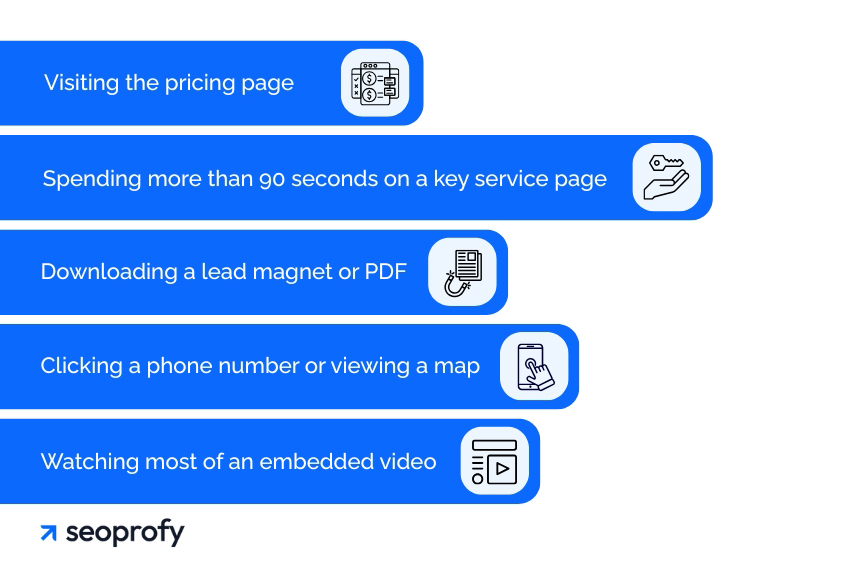 Micro-conversions Matter More Than You Think