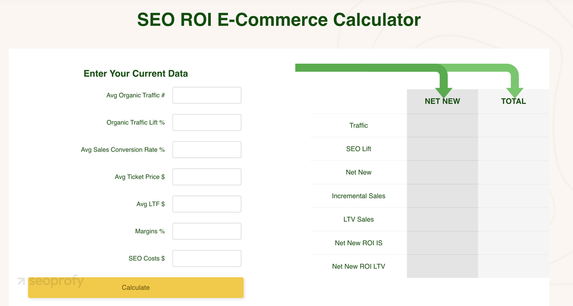 Emerging SEO Pricing Trends and ROI Frameworks
