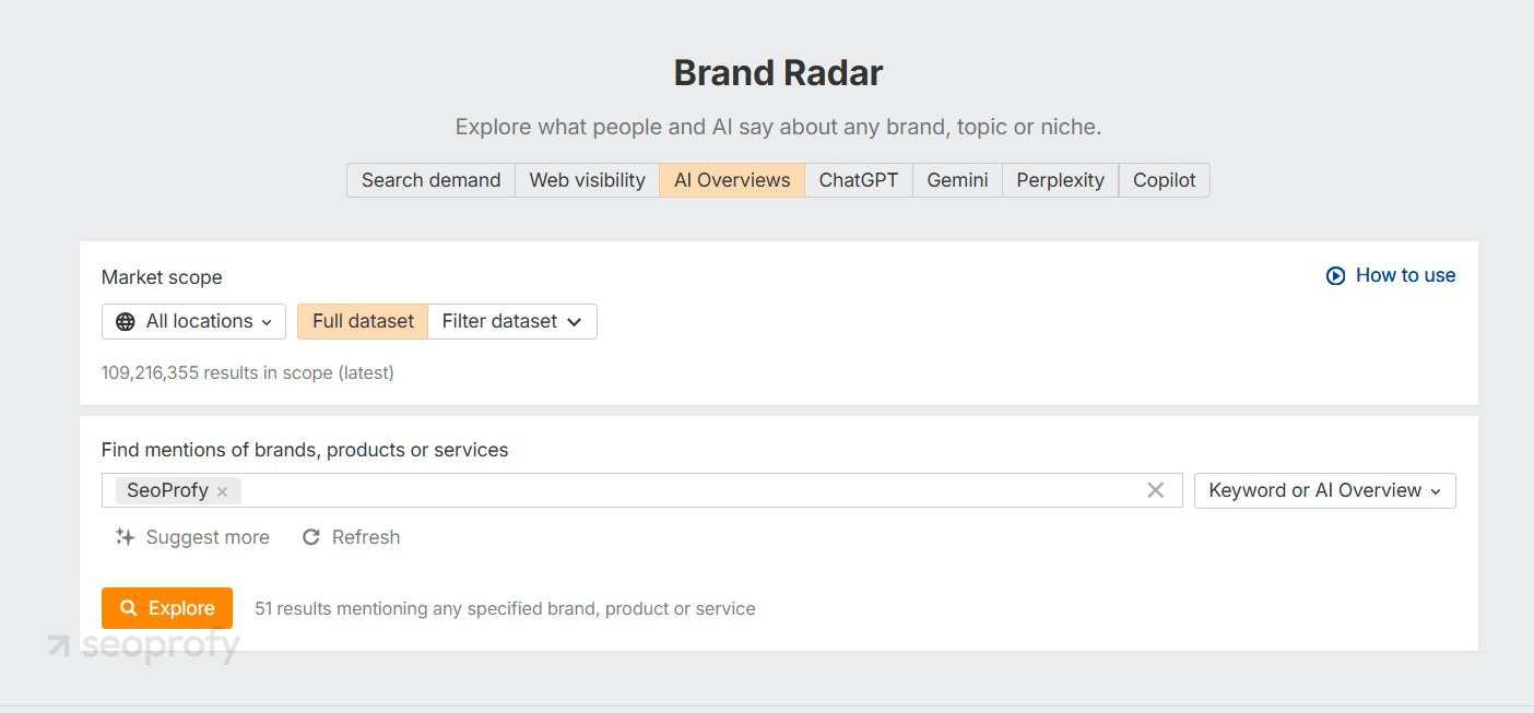 Brand Radar LLM SEO