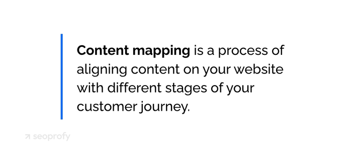 What Is Content Mapping