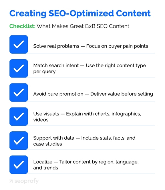 Creating SEO-Optimized Content for B2B Buyers