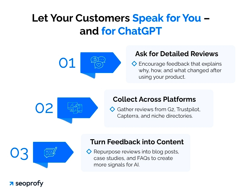 Let Your Customers Speak for You and for ChatGPT