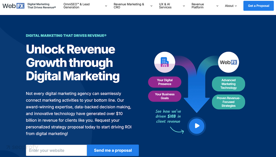 WebFX