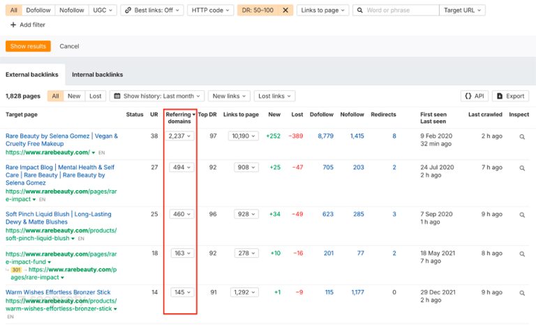 How to Perform a Content Audit in 2026 [Comprehensive Checklist]
