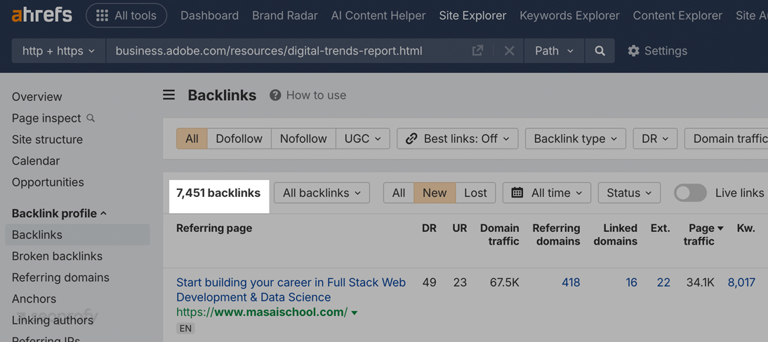 English Version has Earned Over 7,000 Backlinks