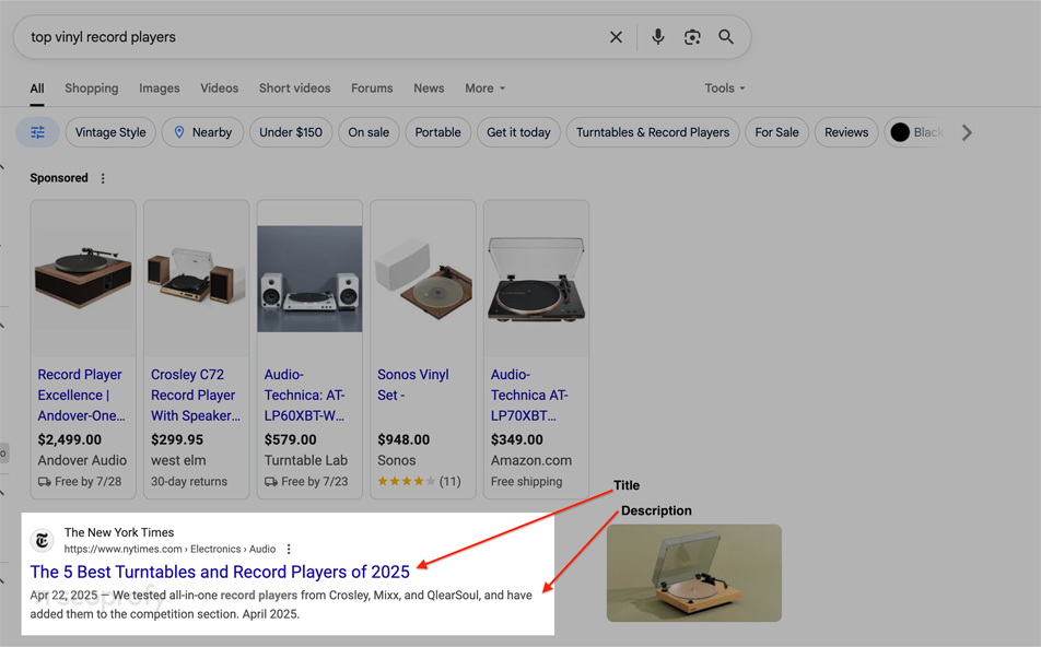 Titles and Meta Descriptions