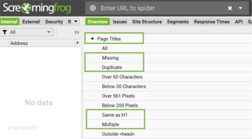 How to Perform a Content Audit in 2026 [Comprehensive Checklist]
