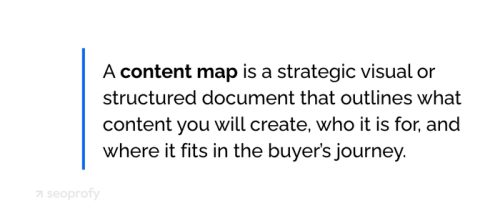 Content Mapping: Practical Guide + Free Editable Template