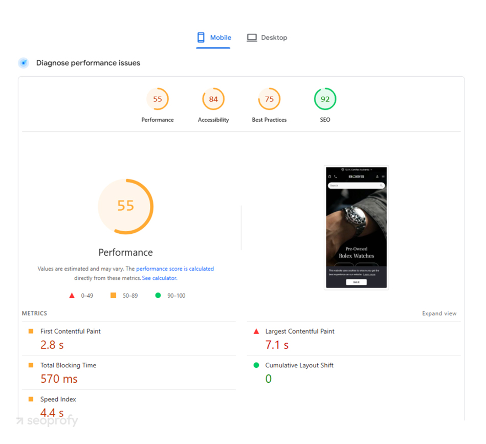 Site Speed