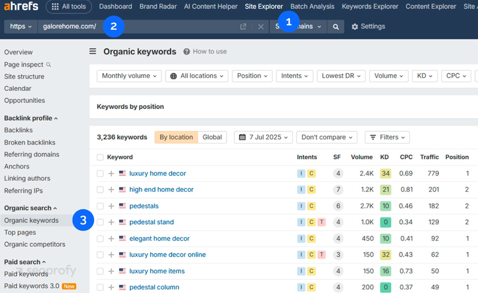 Ahrefs’ Organic keywords report