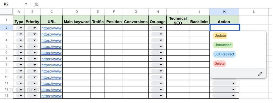 Categorize and Prioritize Content
