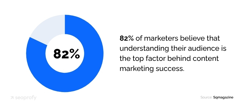 What Are the Benefits of Content Mapping