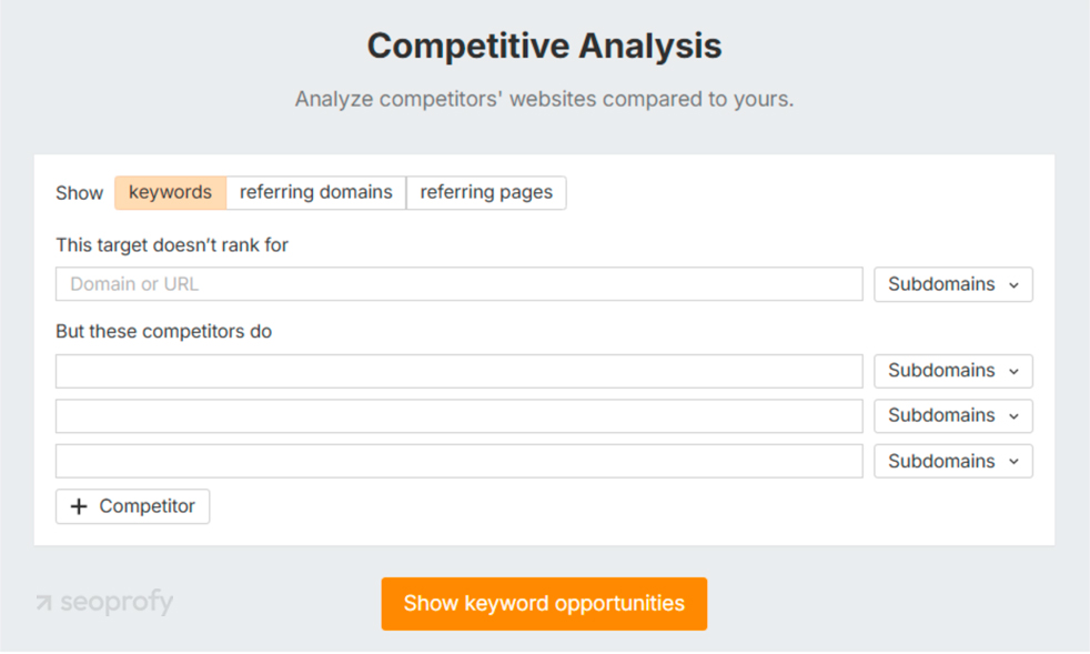 Ahrefs’ Competitive Analysis