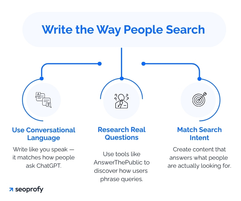 Use Natural Language and Keywords