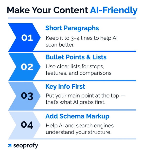 Optimize for Readability and Structure