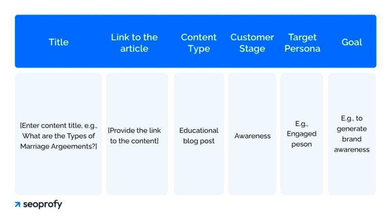 Content Mapping: Practical Guide + Free Editable Template