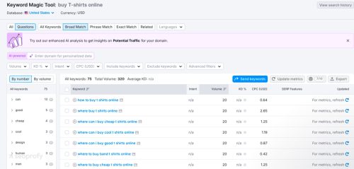 Content Mapping: Practical Guide + Free Editable Template