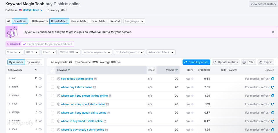 Keyword Ideas