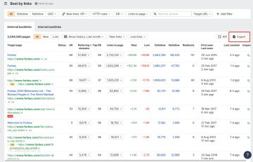 How to Perform a Content Audit in 2026 [Comprehensive Checklist]