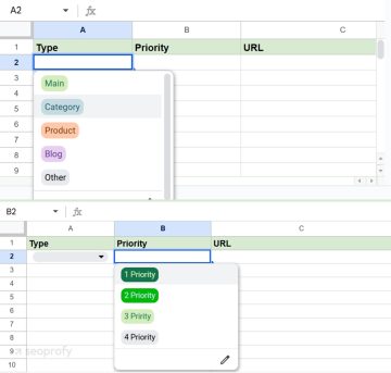 How to Perform a Content Audit in 2026 [Comprehensive Checklist]