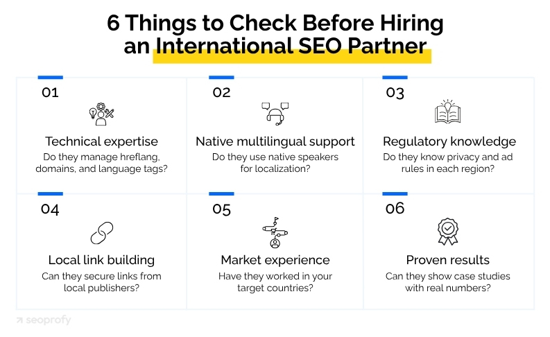 How to Find the Right International SEO Agency for Your Business