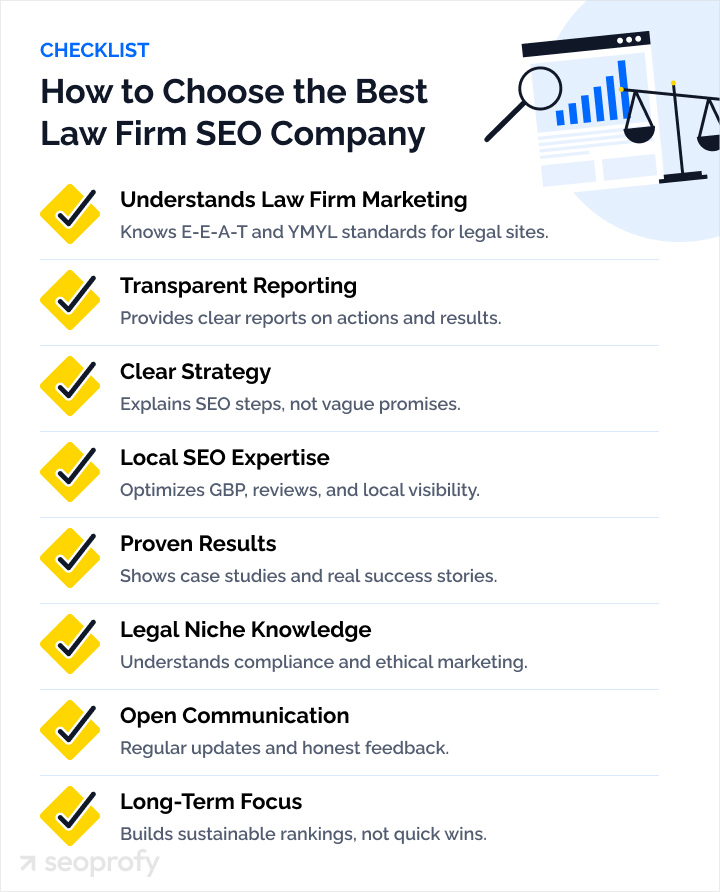 How to Choose the Best Law Firm SEO Company