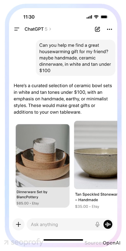 What Is ChatGPT Shopping