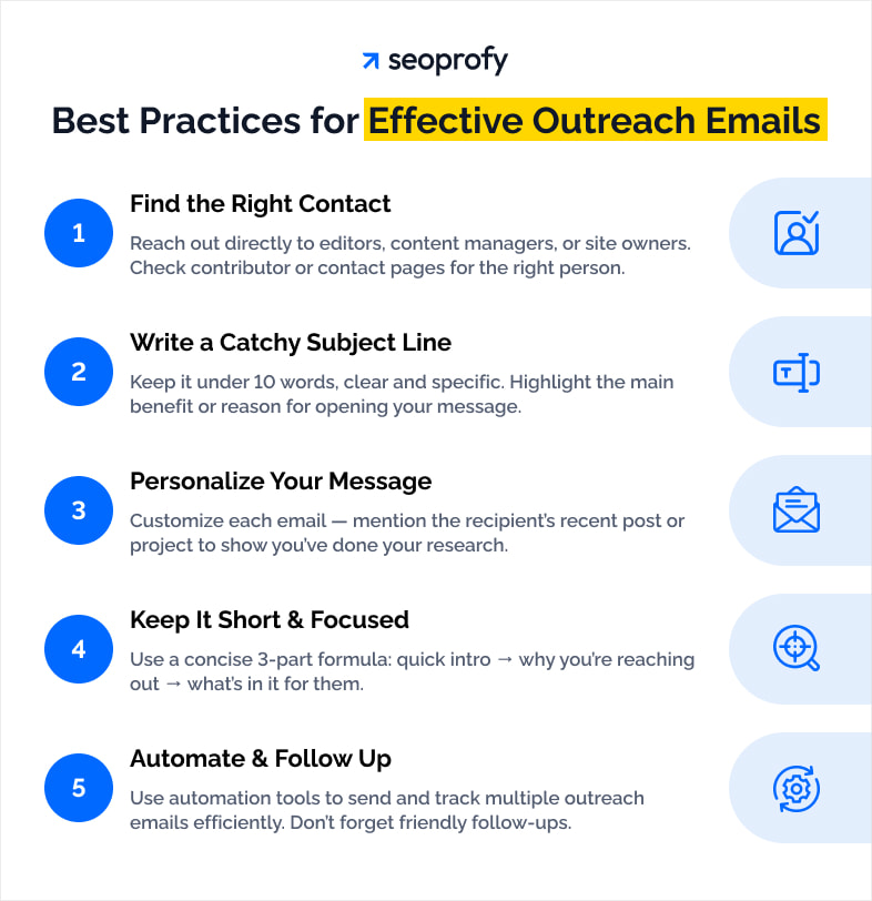 What Are the Best Practices for Effective Outreach Emails