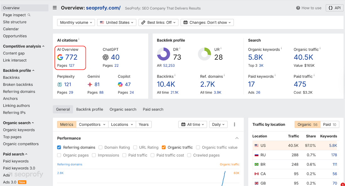 Track and Improve with AI-Centric Metrics