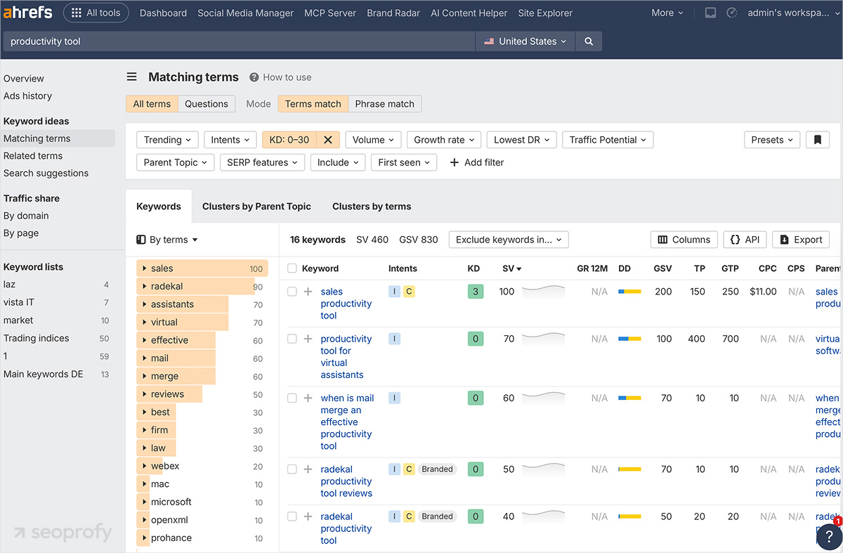 Matching Terms report and filter for mid- to low-difficulty keywords