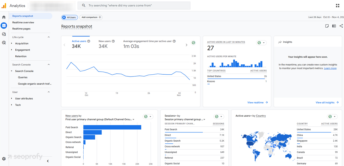Tracking & Measuring SEO Performance